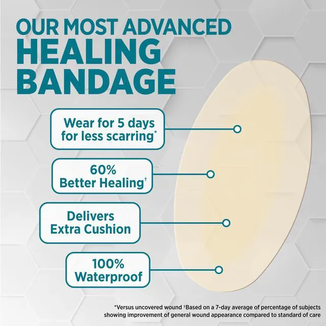 Alt view image 4 of 6 - BAND-AID Pro Heal 5 Day Protect Hydrocolloid Blister Bandages, 6 Ct
