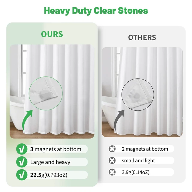 Alt view image 3 of 6 - Eachope 72x72Inch White Waterproof Fabric Shower Curtain Liner, 1Pack