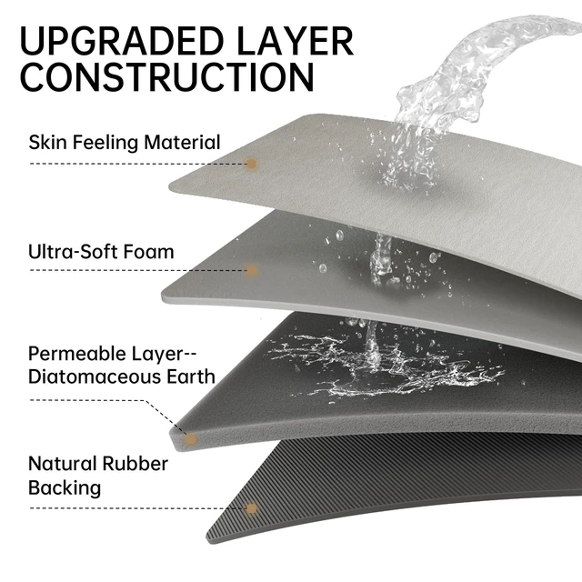 Alt view image 5 of 6 - Mecko Bath Mat 16"x24", Ultra Thin Bathroom Rug Fits Under Door, Light Grey