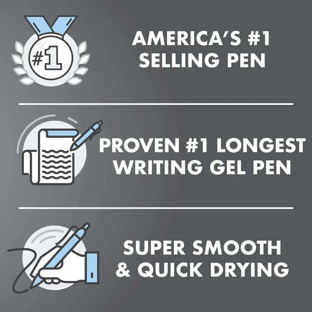 Alt view image 5 of 6 - PILOT G2 Premium Gel Roller Pens, Blue Ink, Fine Point, 5-Pack