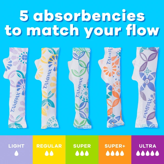 Alt view image 6 of 6 - Tampax Pearl Ultra Absorbency Tampons with LeakGuard Braid, 18 Count