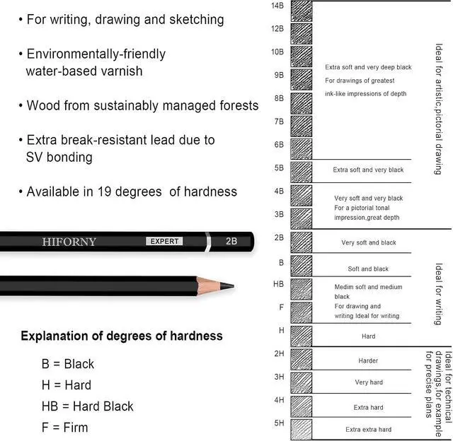 Alt view image 6 of 7 - HIFORNY 24-Piece Graphite Sketching Pencil Set - 14B-5H, Ideal for Beginners & Artists