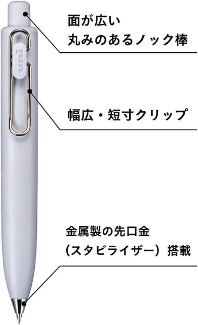 Alt view image 4 of 7 - Mitsubishi Pencil UMNSP38.13 Gel Ballpoint Pen Uni-Ball One P 0.38 Momo