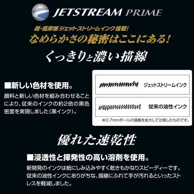 Alt view image 5 of 5 - Mitsubishi Pencil SXR60007.24 Ballpoint Pen Refill, Jet Stream Prime 0.7 Solid Color, Black