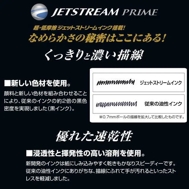 Alt view image 5 of 5 - Mitsubishi Pencil SXR60038.24 Ballpoint Pen Refill, Jet Stream Prime 0.38, Solid Color, Black