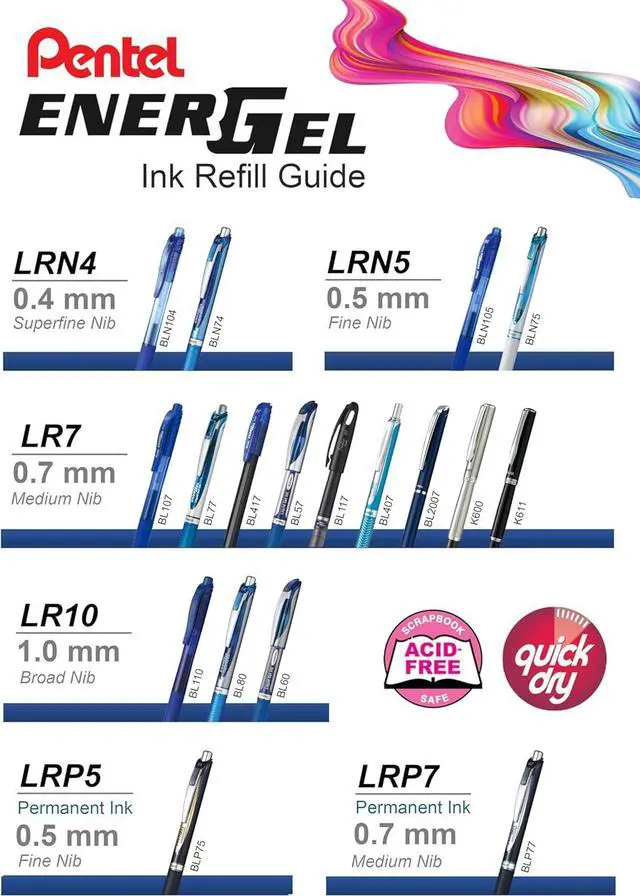 Alt view image 3 of 7 - Pentel Refill Ink for EnerGel Liquid Gel Pen, (0.5mm), Fine Line, Needle Tip, Black Ink, Box of 12 (LRN5-A)