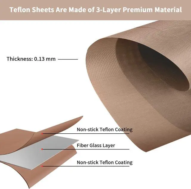 Alt view image 3 of 6 - Teflon Sheets for Heat Press,Non-stick Reusable PTFE Teflon Paper Sheet Roll for Cricut Sublimation Heat Transfer,HTV Iron On,Baking (3 Pack 12x16in)