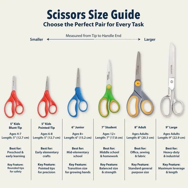 Alt view image 7 of 7 - Westcott Right & Left-Handed Scissors For Kids - Back to School Essentials, Classroom Must Haves, Art Supplies - 5-Inch Pointed Safety Scissors - Assorted Colors - 6 Pack (16455)