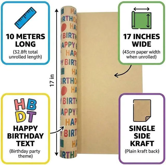 Alt view image 2 of 7 - Zoyzoygo Happy Birthday Wrapping Paper Roll, 17 Inch x 33 Feet Birthday Gift Wrap, Colorful Celebration Wrapping Paper for Presents, Parties and Special Occasions