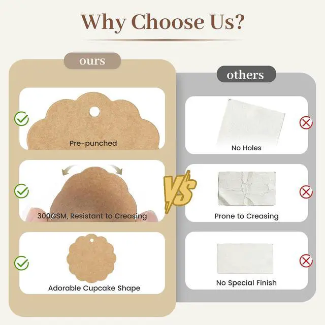 Alt view image 5 of 7 - SallyFashion 100PCS Brown Scalloped Round Gift Tags, 2.4 inches