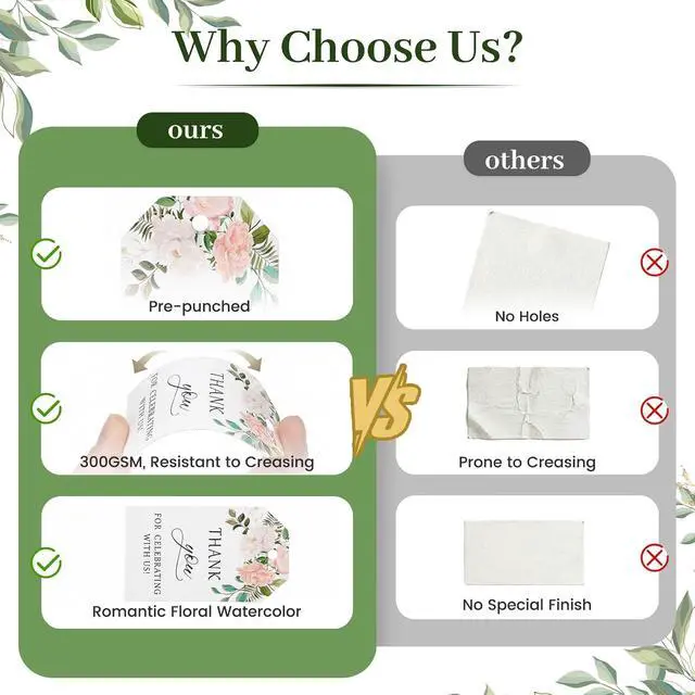 Alt view image 5 of 7 - SallyFashion Floral Thank You Gift Tags with String, 75 Pack 2 X 3 inch