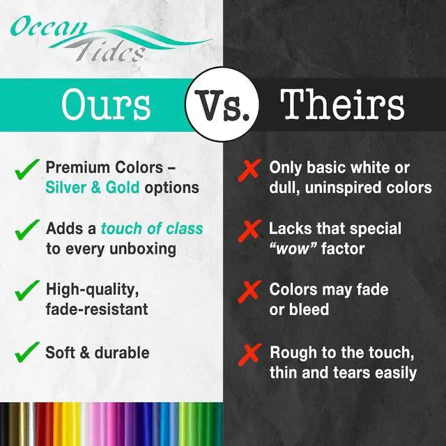 Alt view image 2 of 7 - Tissue Paper for Gift Bags Bulk - 100 Assorted Color Wrapping Sheets 14x20