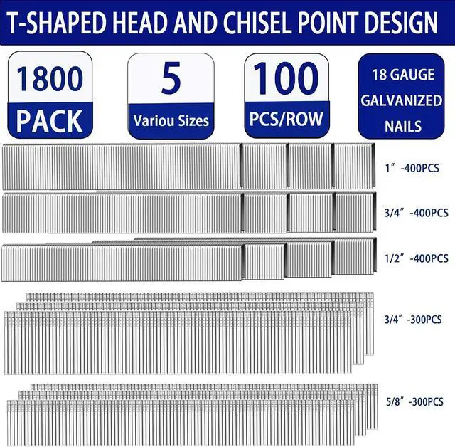 Alt view image 4 of 7 - HW HAMWOO 18 Gauge 1800PCS,1/4" Narrow Crown Staples (1/2"- 400; 3/4"- 400; 1"- 400) and Brad Nails (5/8"-300,3/4"-300), Suitable for Most Brand of 18 Gauge Stapler