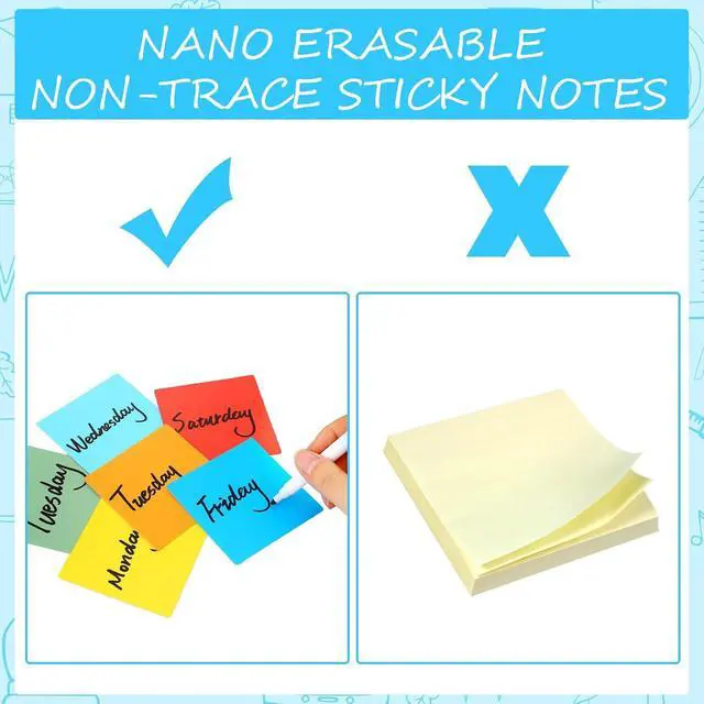 Alt view image 4 of 6 - Crtiin 24 Pack Dry Erase Sticky Notes Reusable Whiteboard Stickers Washable Erasable Self Sticker with 2 Whiteboard Markers for School Office Labels Lists Reminder (Colorful, 3 x 3 Inch)