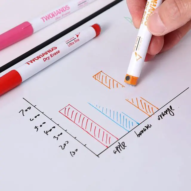 Alt view image 5 of 6 - TWOHANDS Magnetic Dry Erase Markers Ultra Fine Tip,Assorted Colors 0.7mm