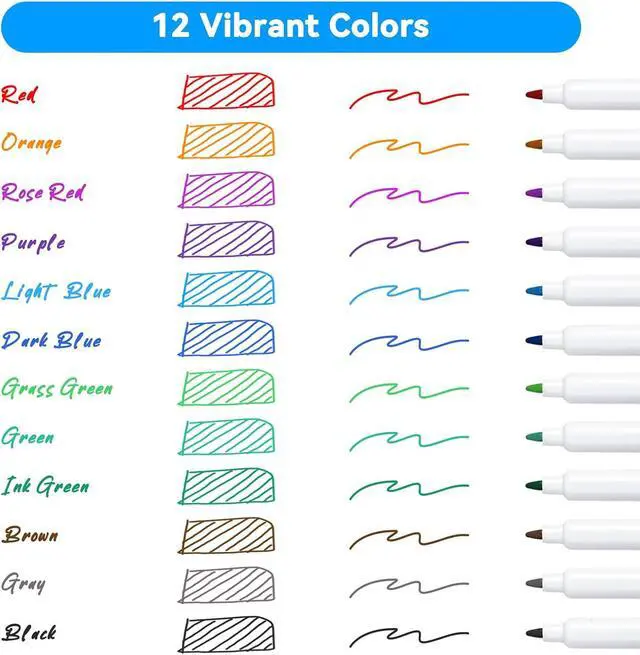 Alt view image 7 of 7 - maxtek Magnetic Dry Erase Markers with Eraser, Ultra Fine Tip, 12 Colors