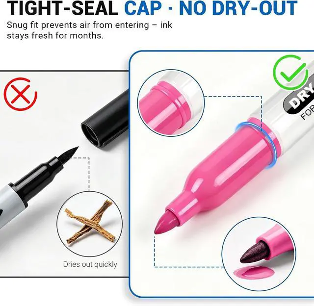 Alt view image 6 of 7 - SFAIH Fine Tip Dry Erase Markers, 15 Colors, 30 Pack, 1-2mm Line, Low Odor