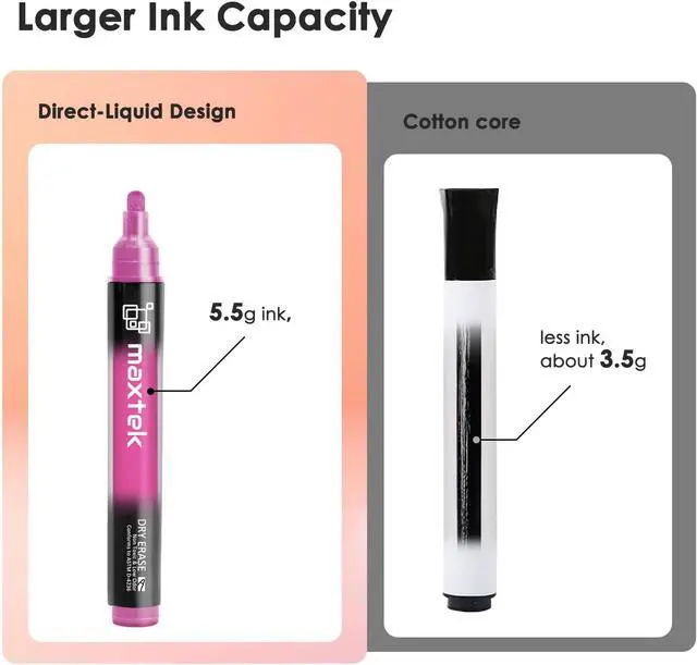 Alt view image 5 of 7 - maxtek Dry Erase Markers, Neon Colors, 6 Count