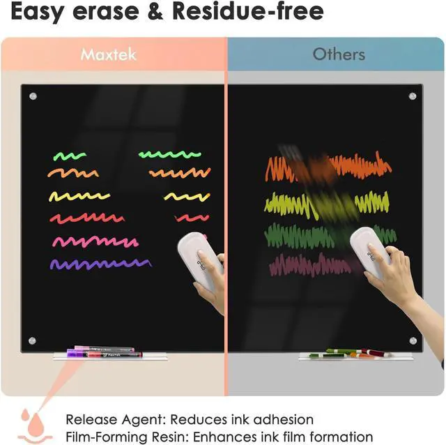 Alt view image 4 of 7 - maxtek Dry Erase Markers, Neon Colors, 6 Count