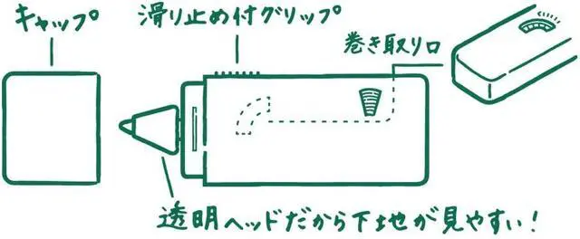 Alt view image 6 of 6 - Midori Correction Tape, XS Series, Blue (35265006)