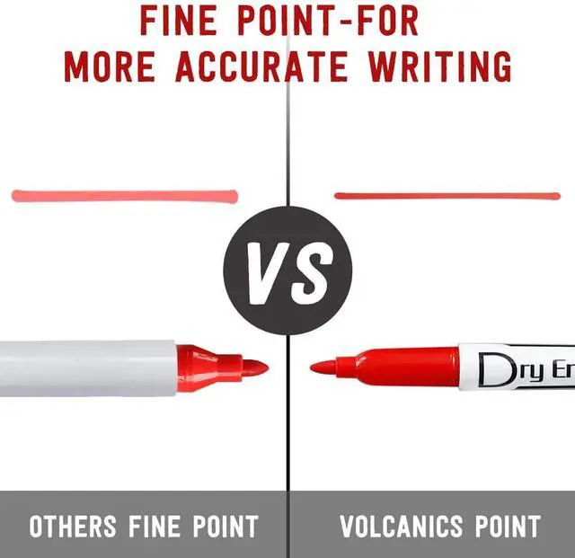 Alt view image 6 of 7 - Volcanics Dry Erase Markers, Fine Tip, Low Odor, 10 Colors, 12 Pack