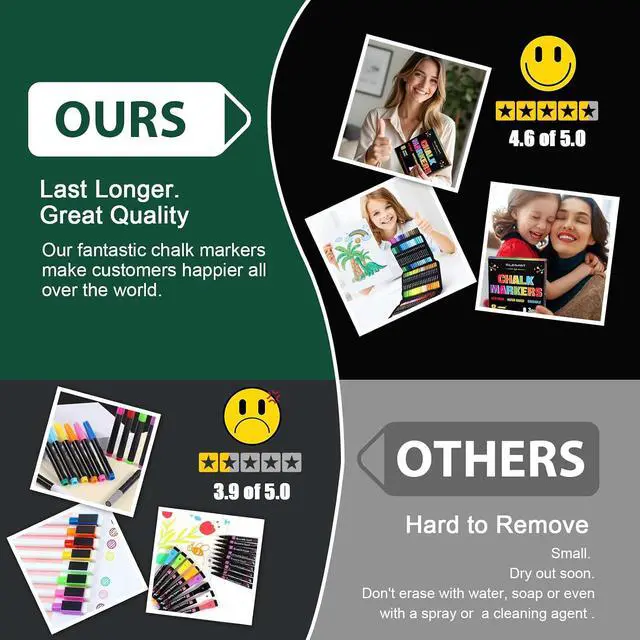 Alt view image 3 of 7 - SILENART White Liquid Chalk Markers for Blackboard Chalkboard Window Marker Pen for Car Glass - 8 Pack