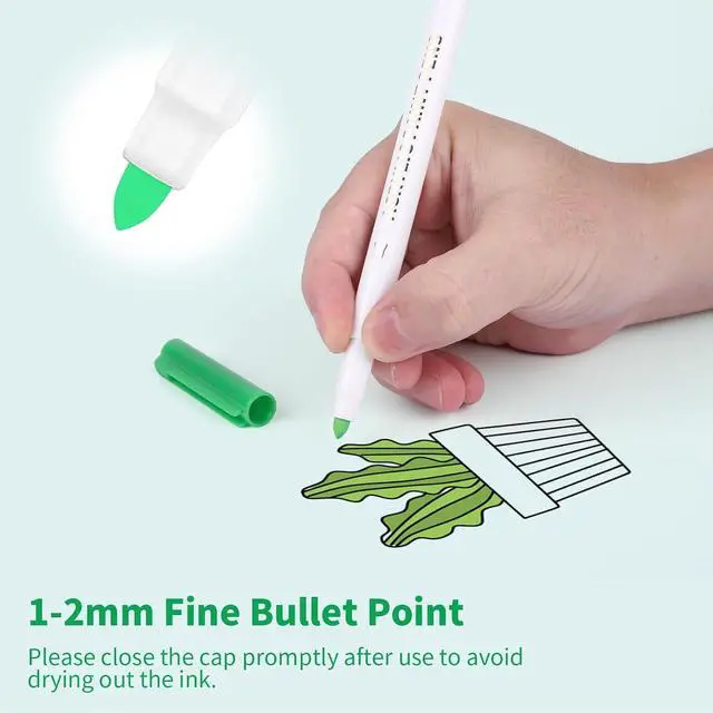 Alt view image 2 of 6 - Wet Erase Markers, 18 Colors Whiteboard Markers, Low Odor Wet Erase Pens with 1-2mm Fine Tip, Perfect for Writing on Whiteboards, Glass, Mirror, Home, Office and School Supplie - 806