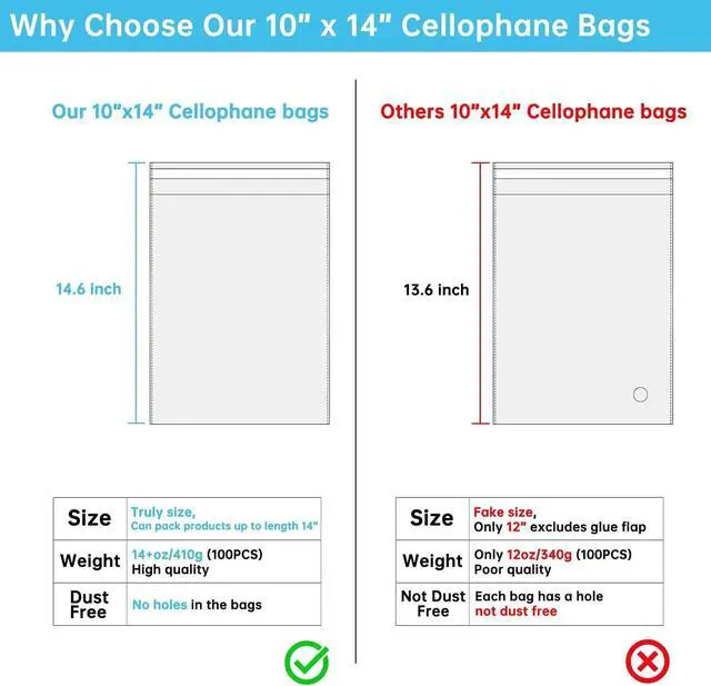 Alt view image 2 of 7 - Self Sealing Cellophane Bags, Clear, 10x14 in, 100 Pcs