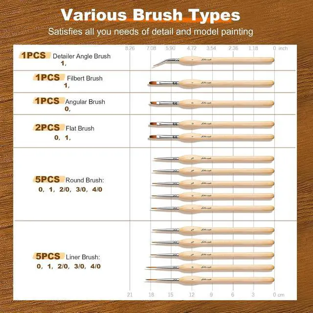 Alt view image 7 of 7 - Golden Maple Detail Paint Brush Set, 15pcs Miniature Paint Brushes with Triangular Handles for Fine Detailing & Art Painting - Acrylic, Oil, Watercolors & Paint by Number, Models, Figurine, Craft