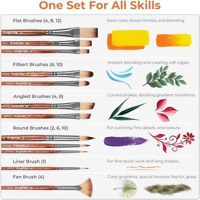 Alt view image 5 of 7 - Nicpro 12pcs Paint Brush Set,Craft Paint Brushes for Acrylic & Oil Painting
