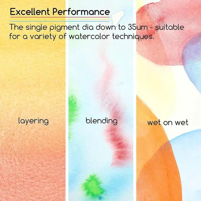 Alt view image 5 of 6 - MEEDEN Watercolor Paint Tubes Set: 12 x 12ml (0.4 oz) Colors Painting Set