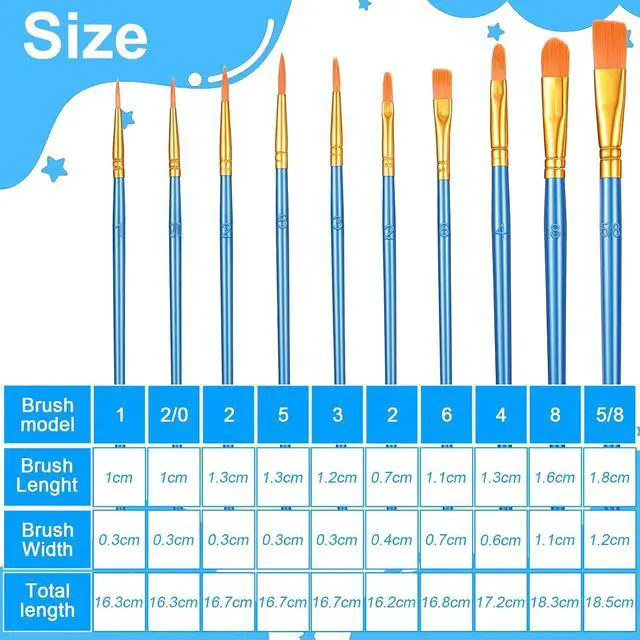 Alt view image 3 of 7 - Acrylic Paint Brushes Set, 30 Pcs (3×10 Pack) Nylon Hair Artist Paint Brushes for Acrylic, Watercolor & Oil, Fine Detailing for Canvas, Rock & Nail Art (Black, White and Blue)