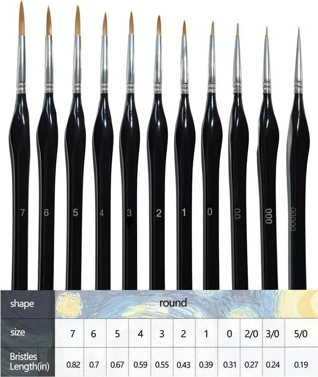 Alt view image 2 of 7 - 11PCs Miniature Detail Paint Brushes Set with Triangular Handles, Made Nylon bristles. Ideal for DIY Projects Including Watercolor, face Painting, Acrylic, Oils, Paint by Numbers, 40K(Black)