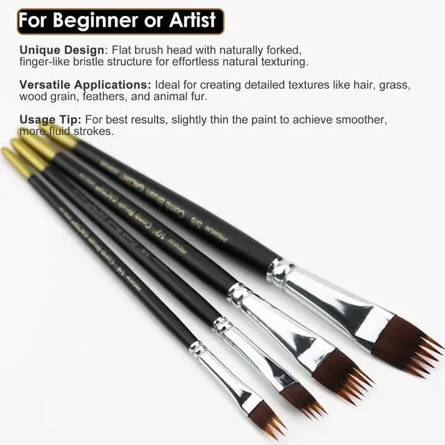 Alt view image 4 of 10 - Grainer Brush Set, Texture Paint Brushes for Acrylic, Watercolor & Oil