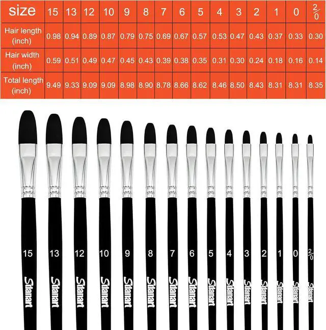 Alt view image 2 of 7 - Sdanart Filbert Paint Brushes Set,15 PCS Artist Brushes,Filbert Art Brush