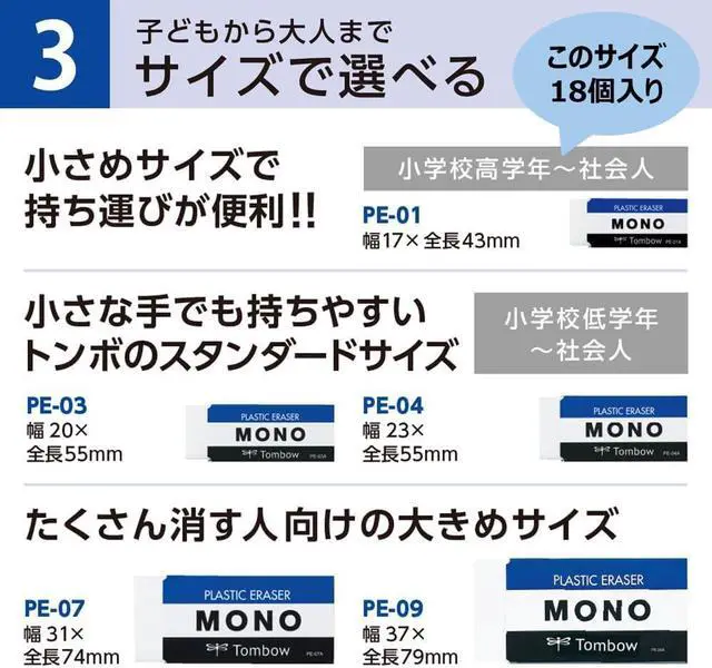 Alt view image 7 of 7 - Tombow JHA-061 Rectangular Eraser Mono Mono Box 18 Pieces White
