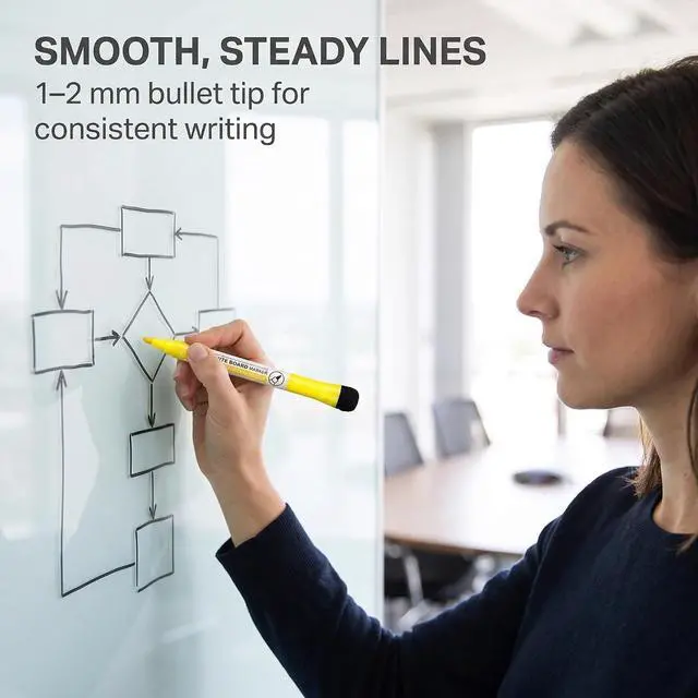 Alt view image 6 of 6 - 3 Pcs Yellow Magnetic Whiteboard Pen Writing Drawing Erasable Board Marker Office Supplies Erasable Whiteboard Pen Dry Erase and Wet Erase Markers Markers for Highlighters