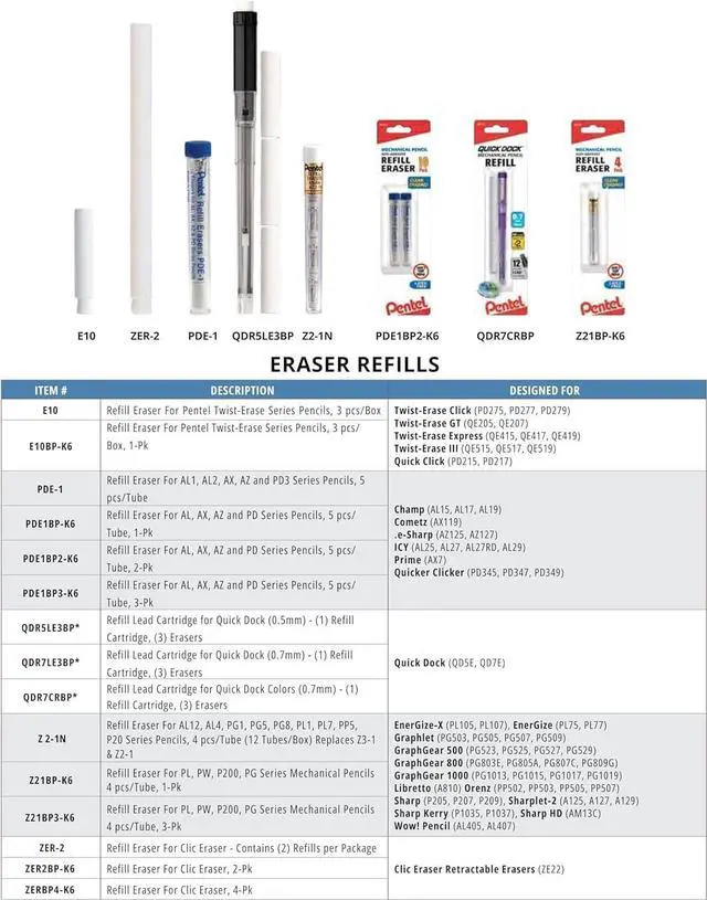 Alt view image 3 of 7 - Pentel Mechanical Pencil Eraser Refills, 20 Erasers - 5 Tubes Per Pack, 4 Erasers Per Tube