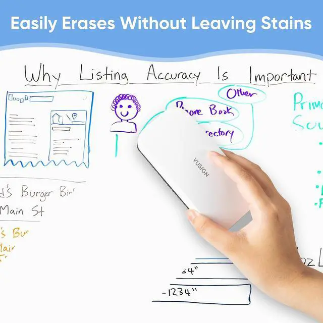 Alt view image 4 of 6 - VUSIGN Magnetic Dry Erase White Board Eraser- 2 Pack, White