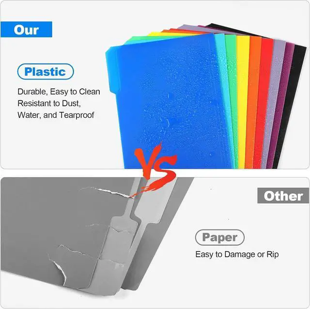 Alt view image 3 of 7 - KTRIO 9 Pack Plastic File Folders, Letter Size, Erasable Tabs, 9 Colors