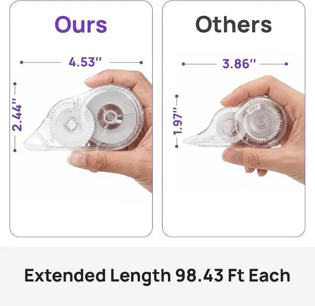 Alt view image 2 of 7 - 4 Pcs Correction Tape, 98.43 Ft, Tear-Resistant