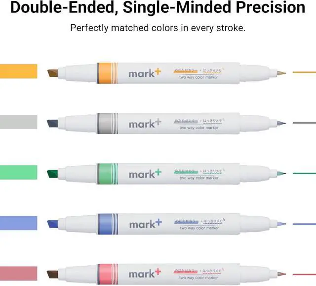 Alt view image 2 of 7 - KOKUYO Fluorescent Highlighters, Dual-Tip Highlighter Markers for Bible in Assorted Colors, Fine & Chisel Tip No Bleed Quick-Dry for Journals, Planners, Notes, Vivid Colors (PM-MT200-5S2)