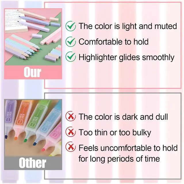 Alt view image 4 of 7 - Utron 12pcs Bible Highlighters, Pastel Highlighter Set, No Bleed Bible Highlighters (12 Color)
