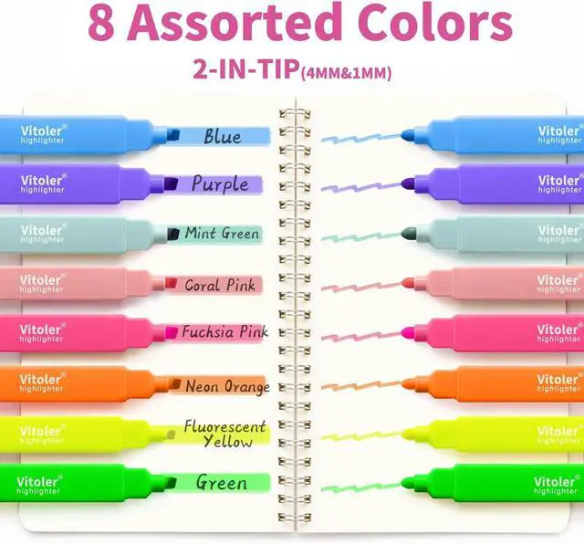 Alt view image 2 of 7 - Piochoo Dual Tip Highlighters, 8 Colored Bible Highlighter Pen Set,Cute Highlighter Assorted Colorsfor Students, Artists,Journaling Office School Supplies