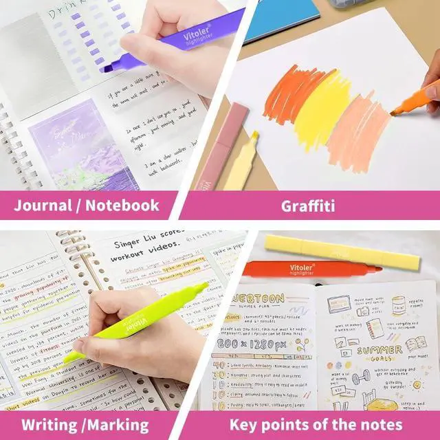 Alt view image 6 of 7 - Piochoo Dual Tip Highlighters, 8 Colored Bible Highlighter Pen Set,Cute Highlighter Assorted Colorsfor Students, Artists,Journaling Office School Supplies