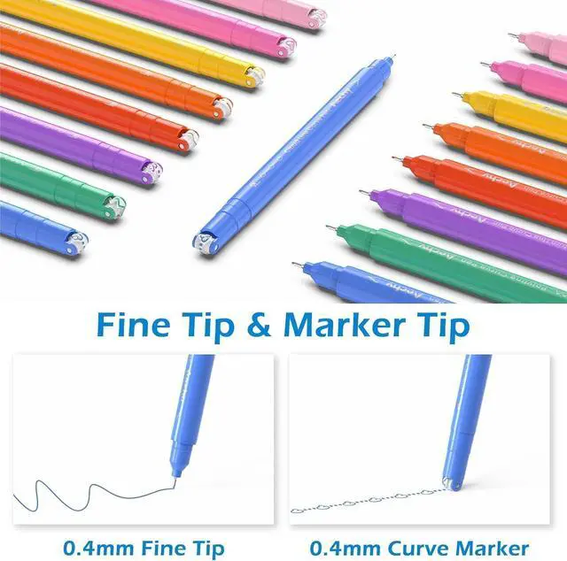 Alt view image 2 of 7 - AECHY Dual Tip Curve Highlighter Pens, 8 Patterns, 8 Colors, 8 Pack
