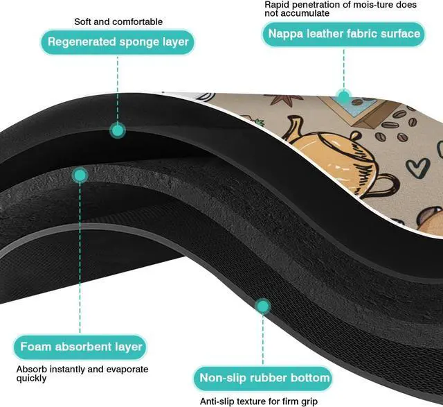 Alt view image 6 of 7 - Super Absorbent Anti-Slip Silicone Dish Drying Mats for Kitchen Counter - Draining Pad Decor Gift - Fit Coffee Maker, Espresso Machine - 19inx12in