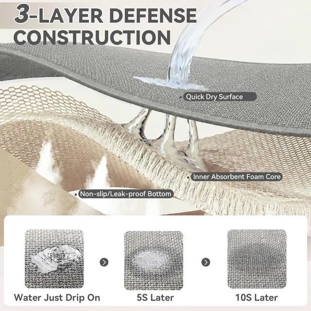 Alt view image 3 of 6 - YDKGL Dish Drying Mat for Kitchen Counter, Absorbent Dish MatGrey 16x18