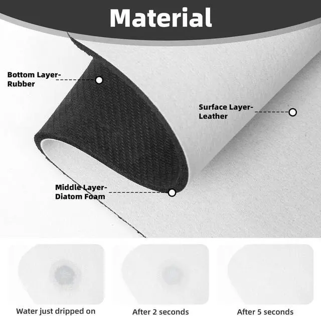 Alt view image 2 of 7 - Kitchen Faucet Mat 15 x 5.5 Inch Sunflowers Faucet Draining Mat Farmhouse Absorbent Drying Mat Sink Splash Guard Behind Faucet Drip Catcher for Kitchen Bathroom