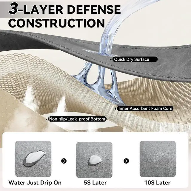 Alt view image 4 of 7 - YDKGL 2 pack Dish Drying Mat for Kitchen Counter,PU Leather Dish MatGrey